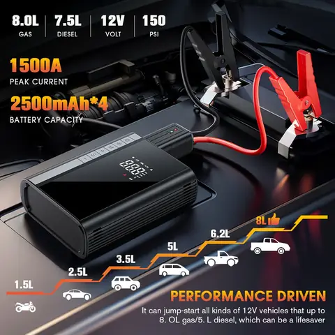 CARSUN T2225 Jump Starter with Air Compressor, photo 2