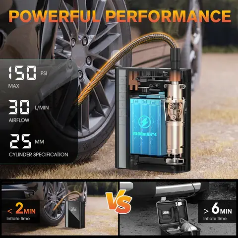 CARSUN T2225 Jump Starter with Air Compressor, photo 3